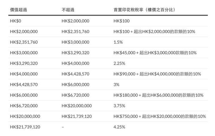香港本港免费资料大全|精选解释解析落实,香港本港免费资料大全，精选解释解析落实的重要性