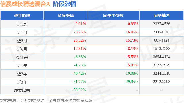 第567页
