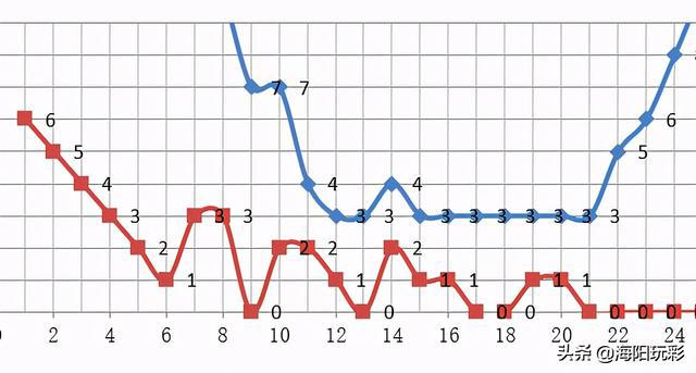 香港二四六开奖结果开奖号码查询|精选解释解析落实,香港二四六开奖结果开奖号码查询与解析——精选解析落实