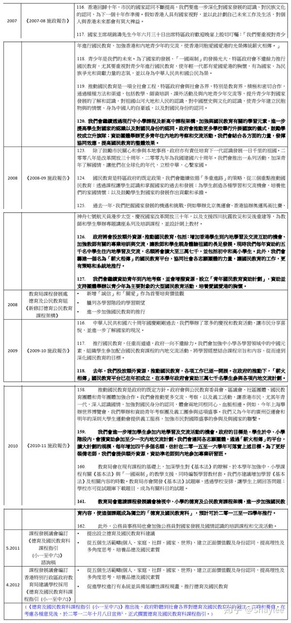 正宗香港内部资料|精选解释解析落实,正宗香港内部资料精选解析与落实策略