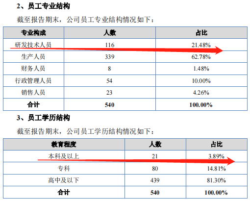 第551页