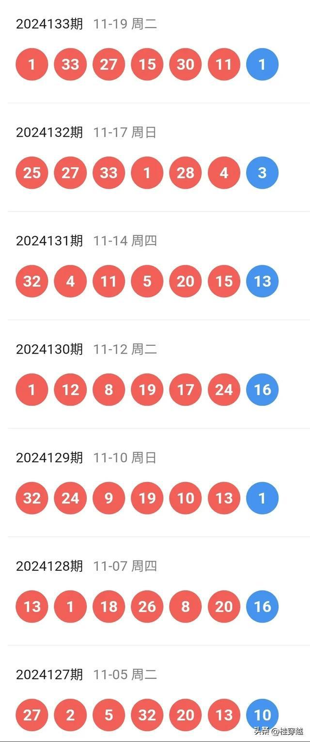 2024年新澳历史开奖记录|精选解释解析落实,揭秘2024年新澳历史开奖记录，解析、选择与落实策略