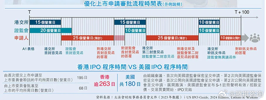2024年香港挂牌正版大全|精选解释解析落实, 2024年香港挂牌正版大全解析与精选实施策略