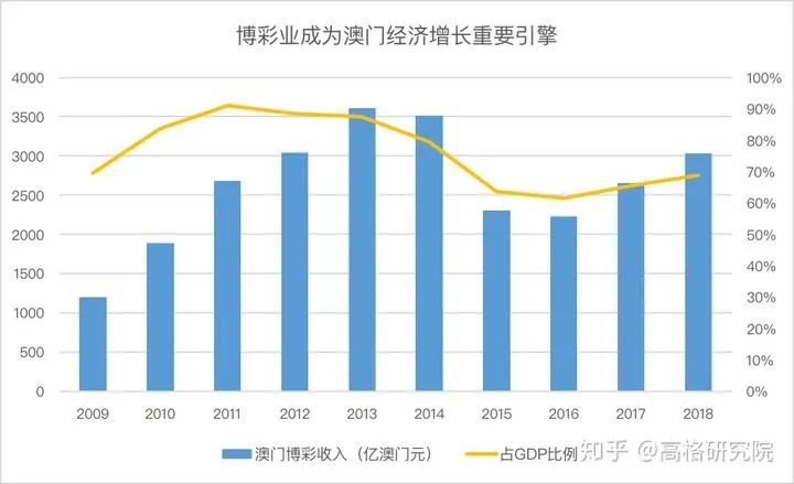 新澳门开奖现场+开奖结果|精选解释解析落实,新澳门开奖现场与开奖结果，精选解释解析落实