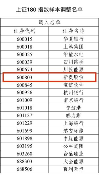 新奥彩2024历史开奖记录表|精选解释解析落实,新奥彩2024历史开奖记录表，解析与落实的精选详解