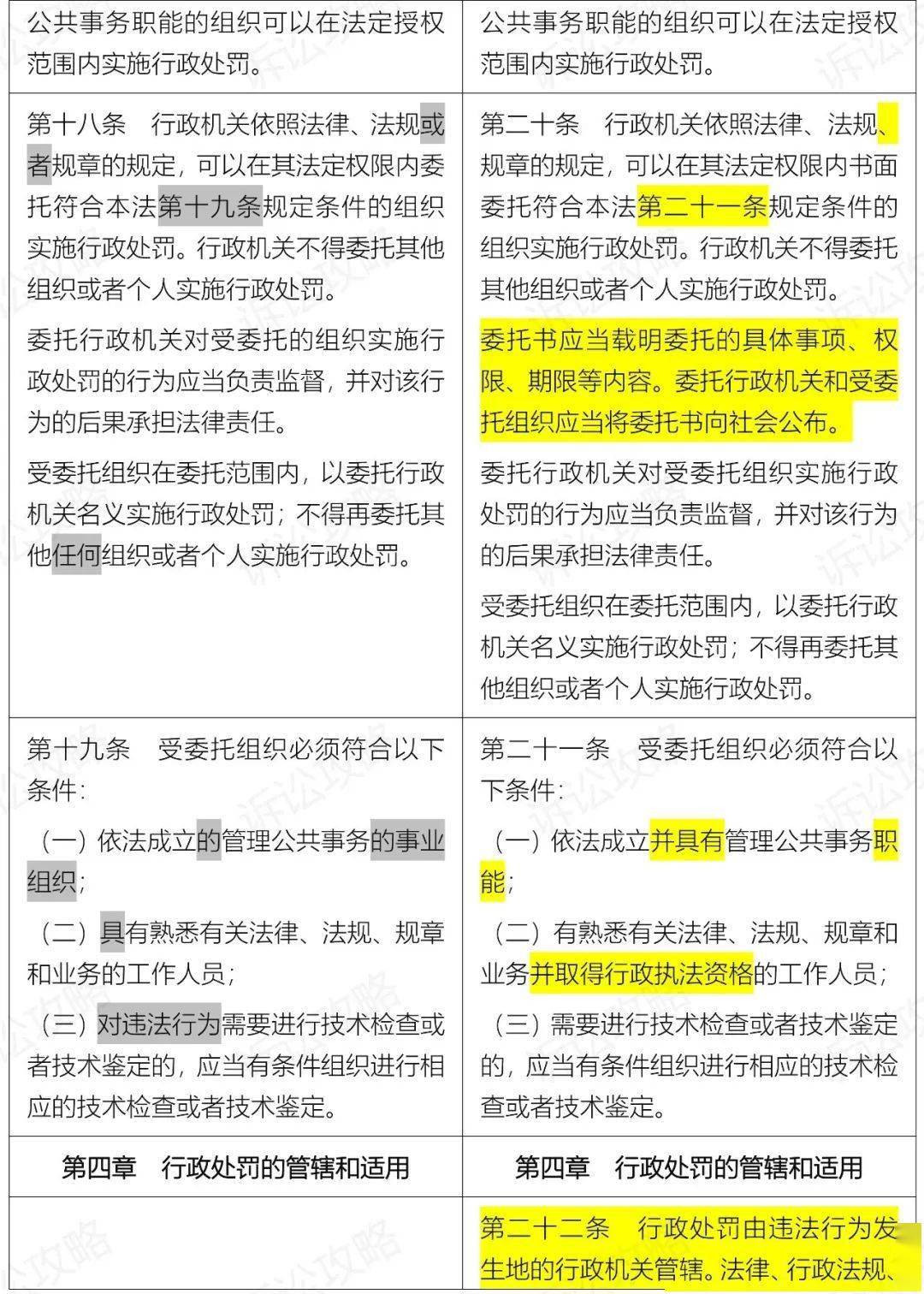 新澳好彩免费资料查询302期|精选解释解析落实,新澳好彩免费资料查询第302期，精选解析与落实策略