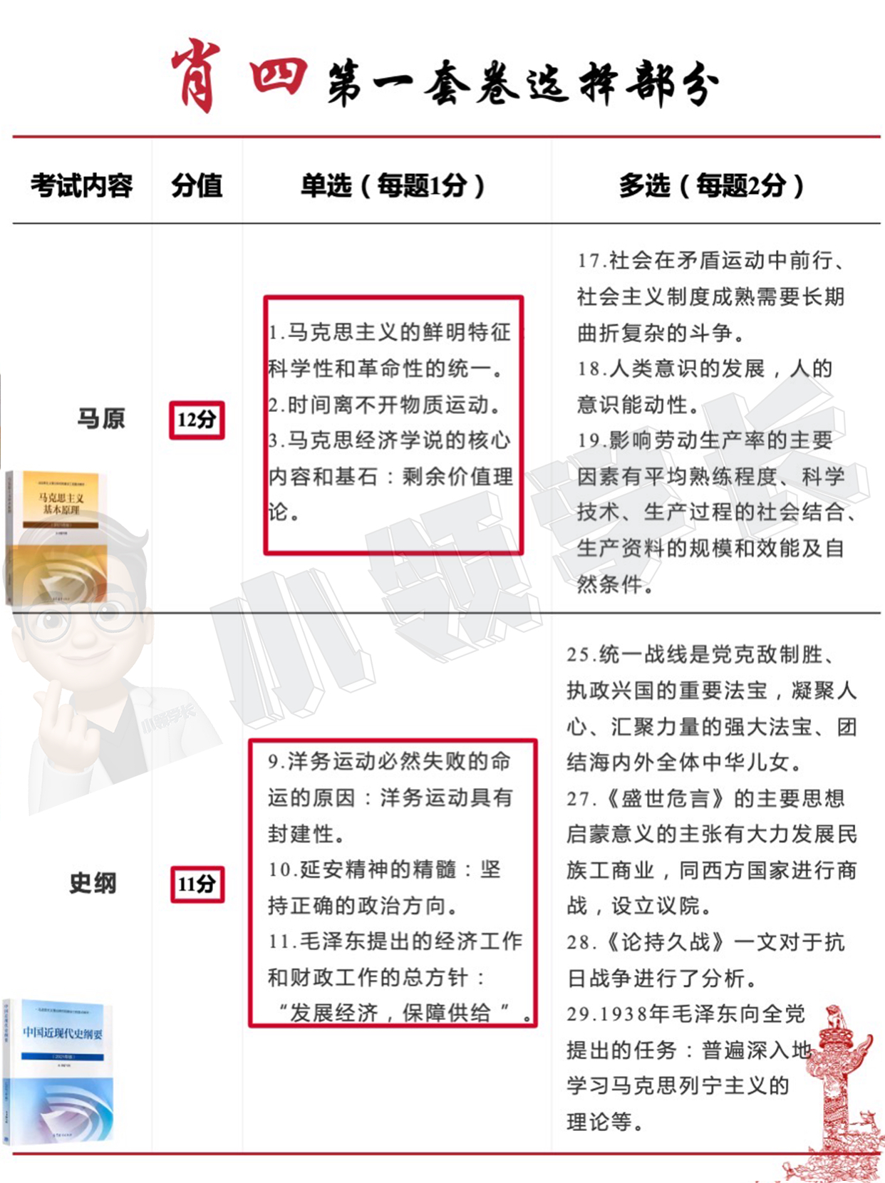 精准一肖一码一子一中|精选解释解析落实,精准一肖一码一子一中，解析与落实精选策略