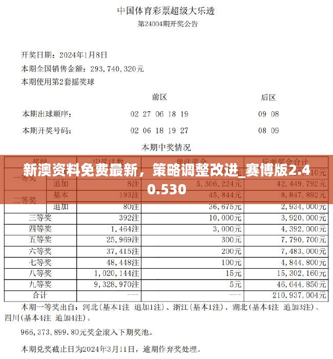 2024新奥精准资料免费大全078期|精选解释解析落实,揭秘新奥精准资料免费大全，深度解析与落实策略（第078期）
