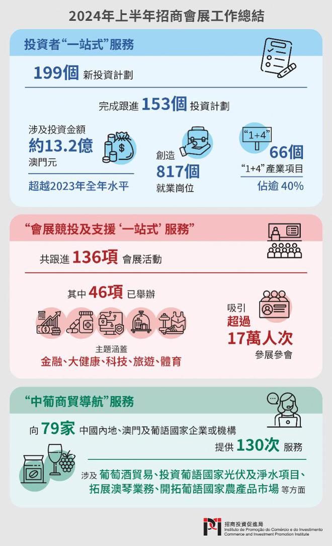 2024新澳门正版免费资木车|精选解释解析落实,探索新澳门正版免费资源——解析与落实的关键要素