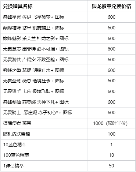 新奥彩历史开奖记录表查询|精选解释解析落实,新奥彩历史开奖记录表查询，解析与落实精选解释