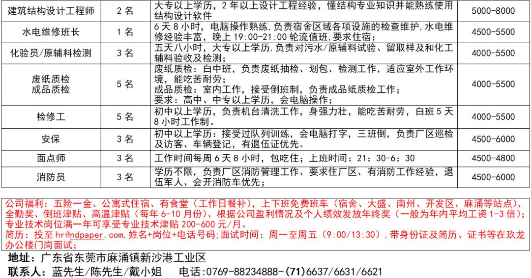 三原县最新招聘临时工,三原县最新招聘临时工信息及其相关解读