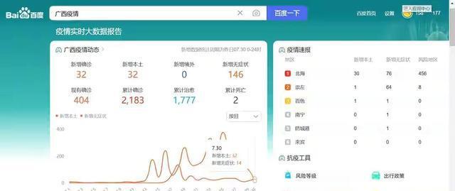 今天全国31个省疫情最新消息,今天全国31个省疫情最新消息