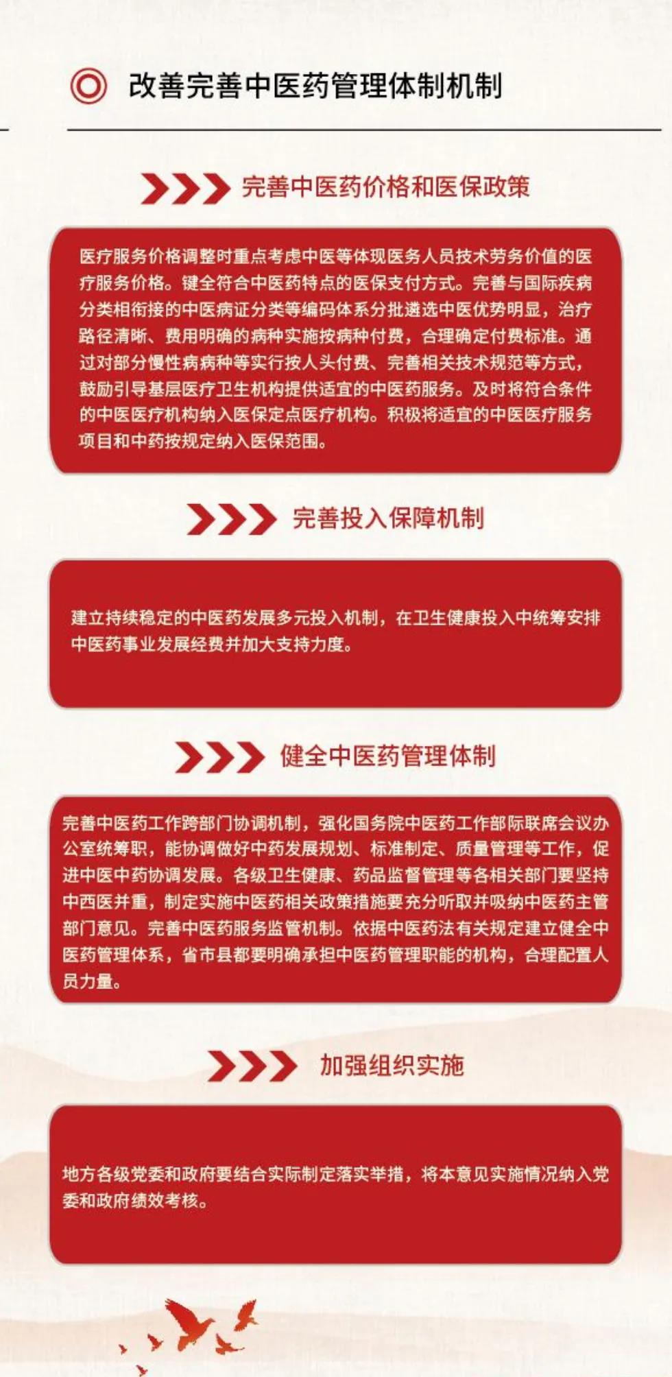 新的中医药法最新消息,最新中医药法动态，迈向现代化与规范化的新篇章