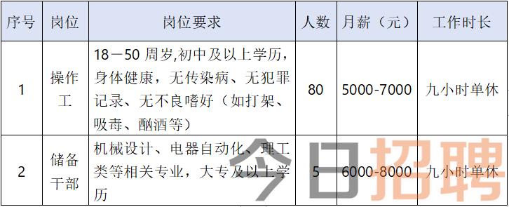 海门市招聘网最新招聘,海门市招聘网最新招聘动态深度解析