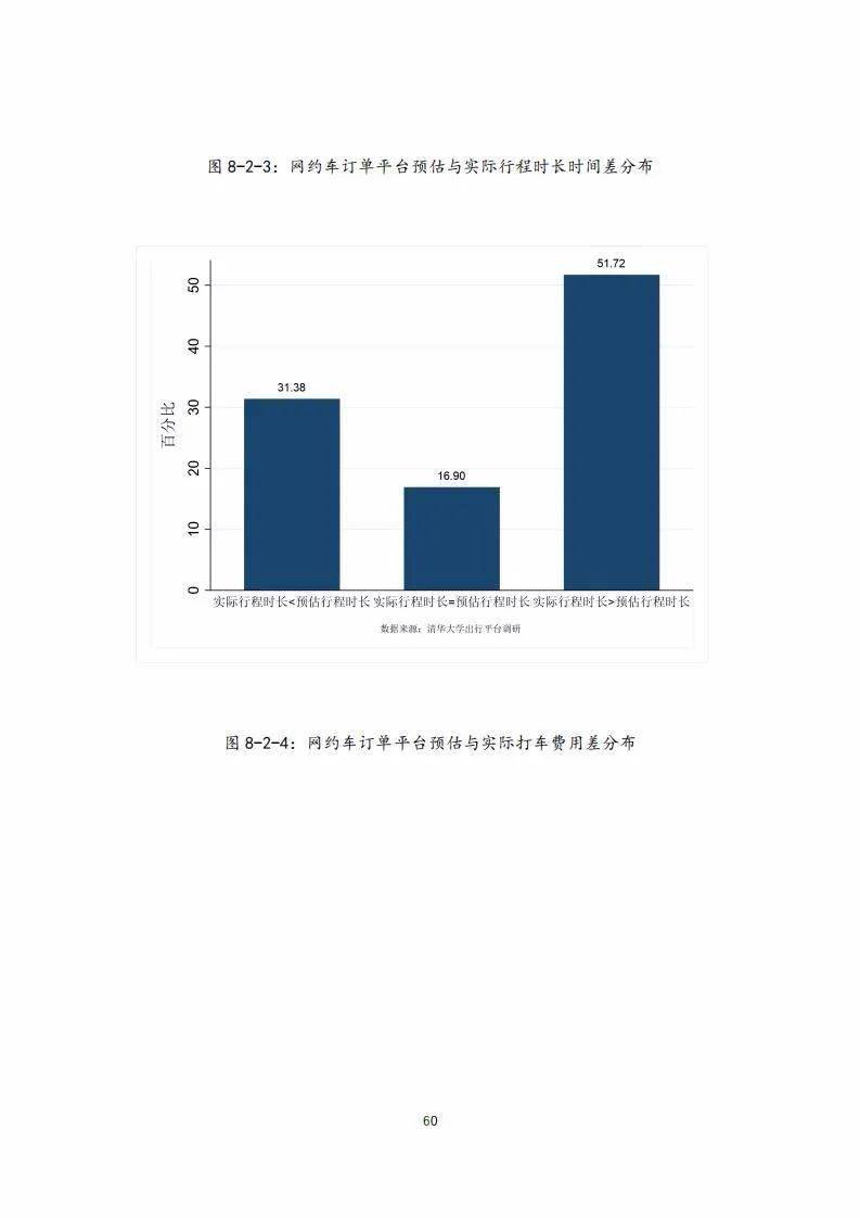 万浩俪城三期最新进度,万浩俪城三期最新进度报告