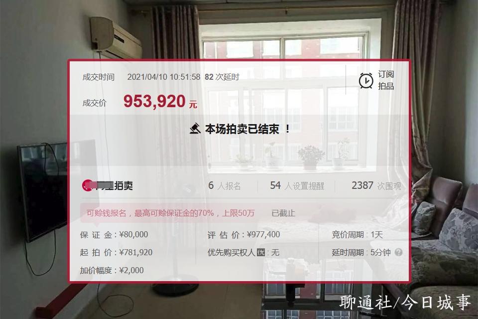 茌平县最新二手房出售,茌平县最新二手房出售，市场概况与购房指南