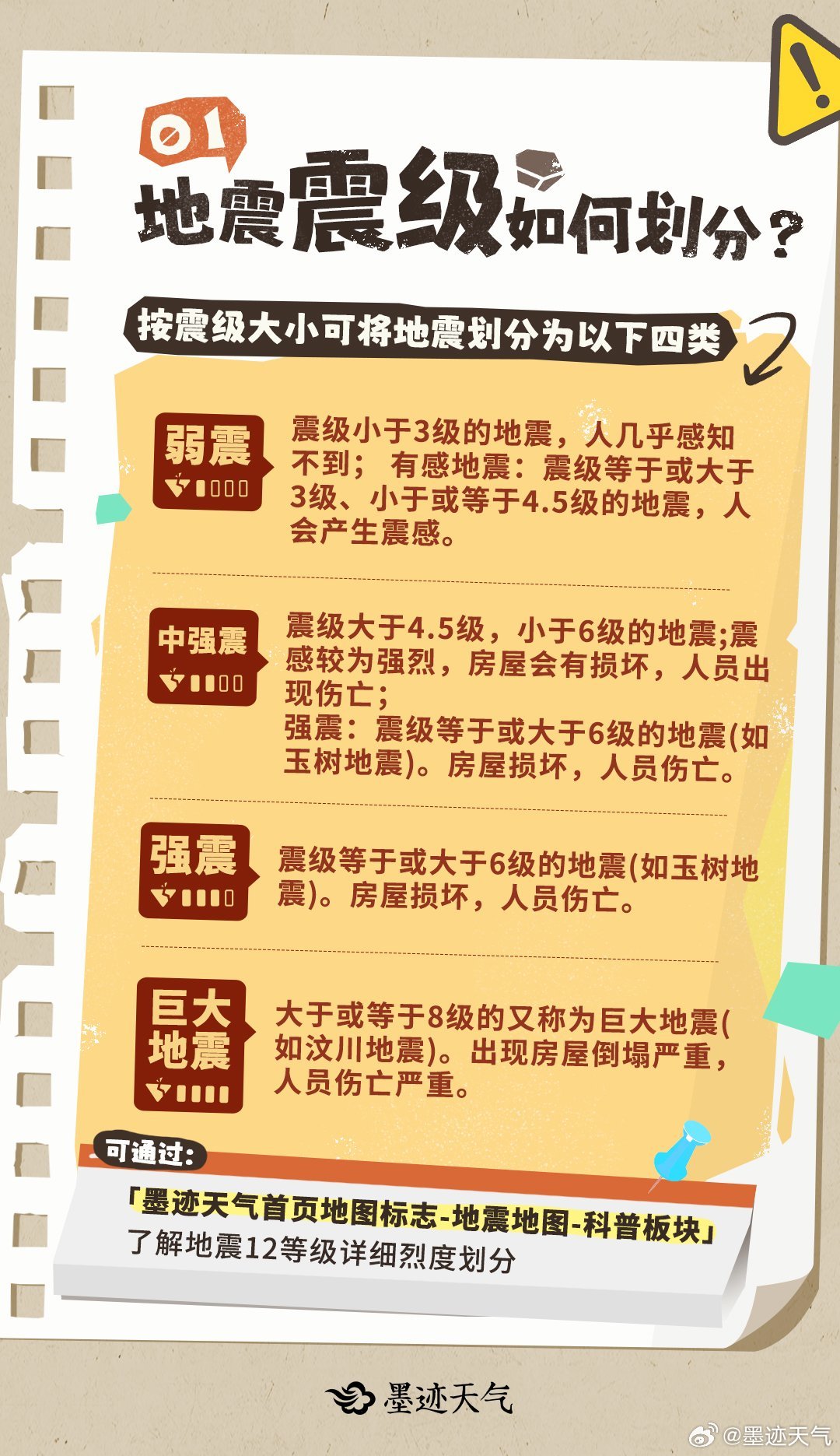 安徽地震网最新消息,安徽地震网最新消息全面解析