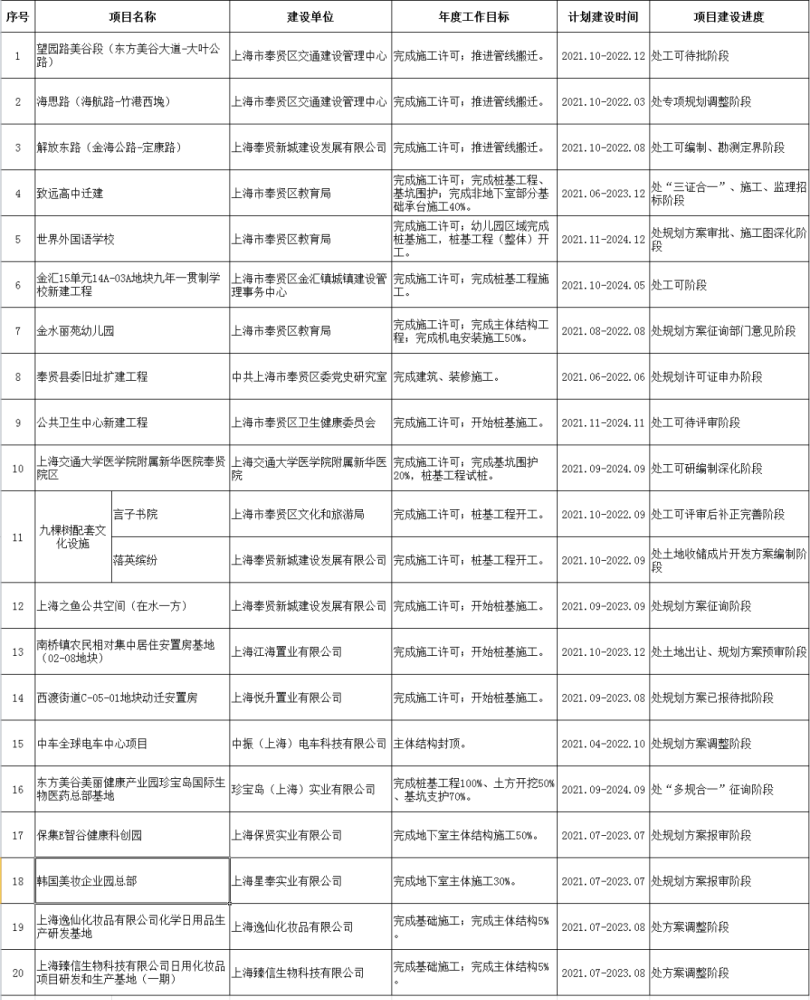 st二重重装最新消息,ST二重最新消息，二重重装迎来重大进展