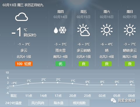 36o天气预报最新版下载,探索最新版的36o天气预报下载，准确及时的天气信息助手