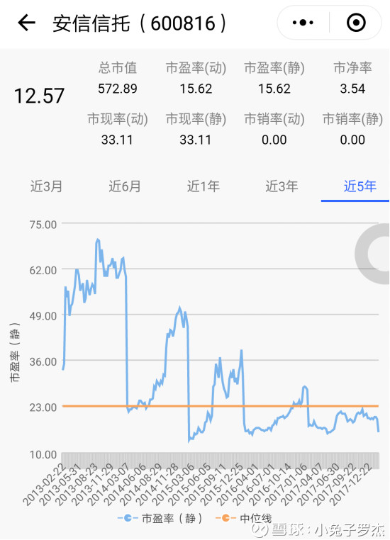 安信信托最新消息今天,安信信托最新消息今天，深度解读公司动态与行业趋势