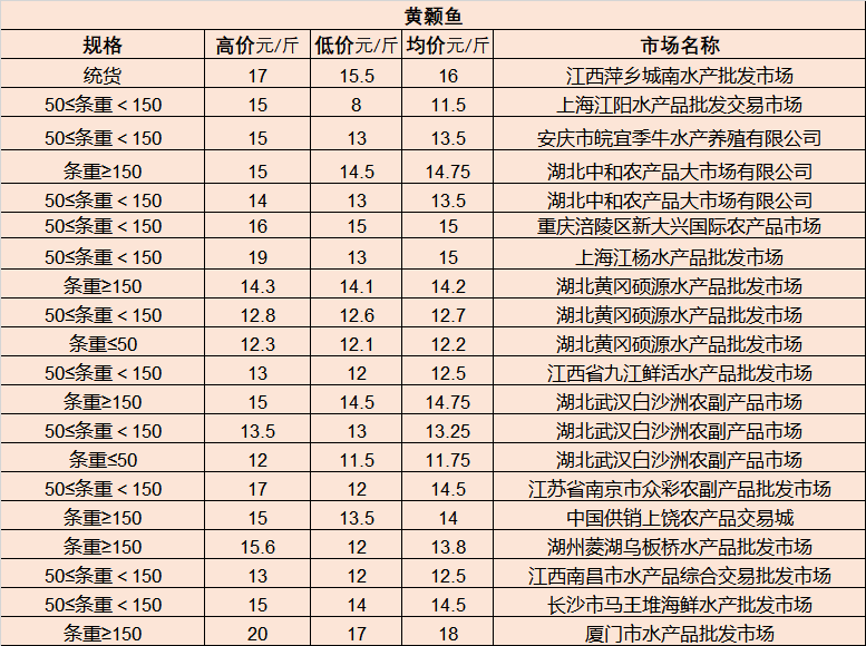 户县二手房最新消息,户县二手房市场最新消息全面解析