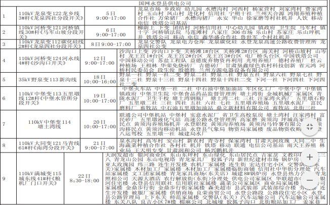 兰州停电通知最新公告10月份,兰州停电通知最新公告——十月份详细解读