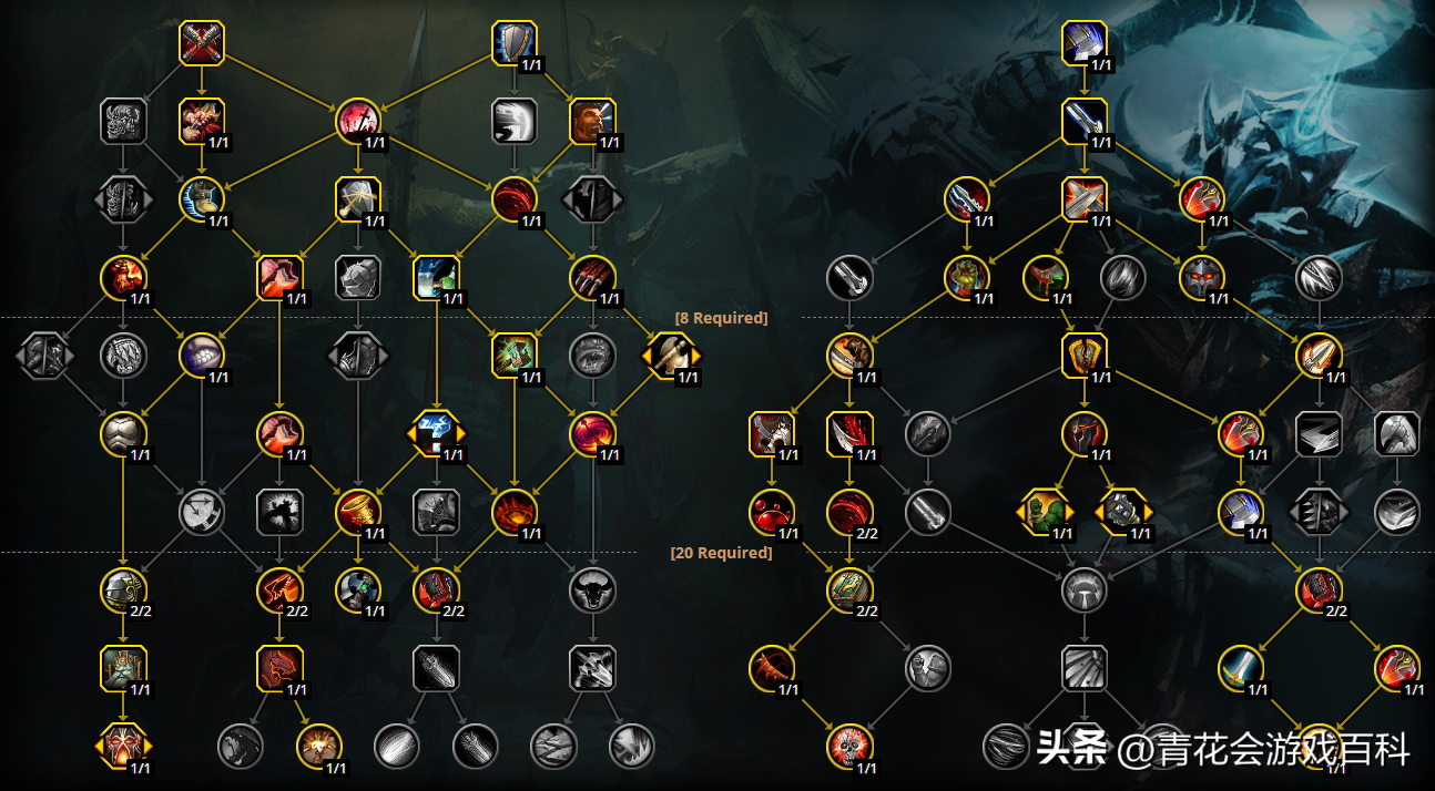 7.1武器战输出手法最新,7.1武器战输出手法最新探讨