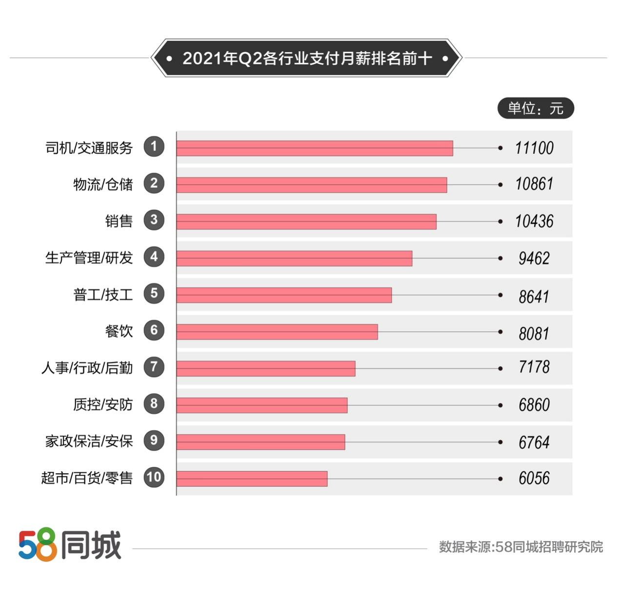 58人才网最新招聘信息,重磅更新58人才网最新招聘信息全面解析