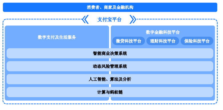 新易贷微贷最新版本,新易贷微贷最新版本，创新金融科技的典范