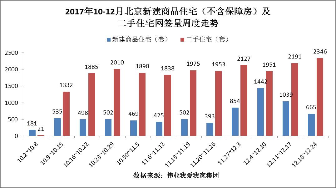 资兴二手房价最新消息,资兴二手房价最新消息，市场走势与购房指南