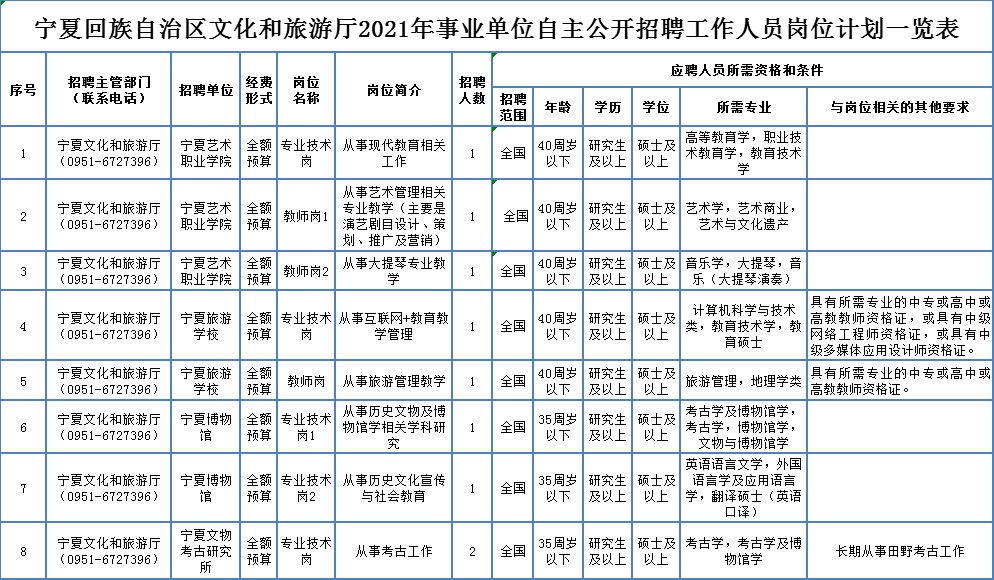 六盘水最新招聘信息网,六盘水最新招聘信息网——职业发展的首选平台