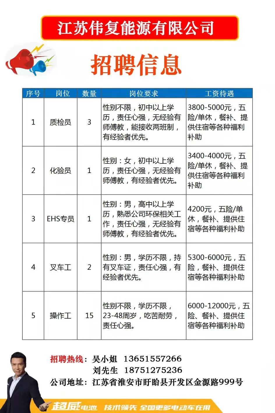 夏邑58招聘网最新招聘,夏邑58招聘网最新招聘动态深度解析