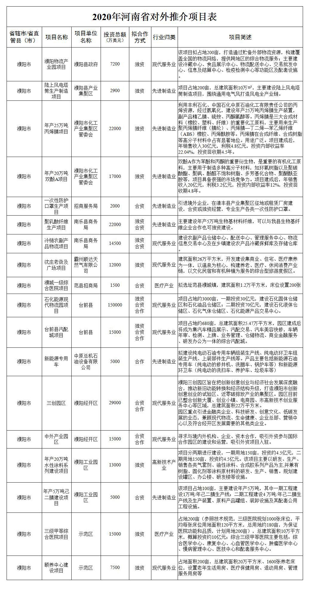 濮阳国汇最新出国消息,濮阳国汇最新出国消息全面解析