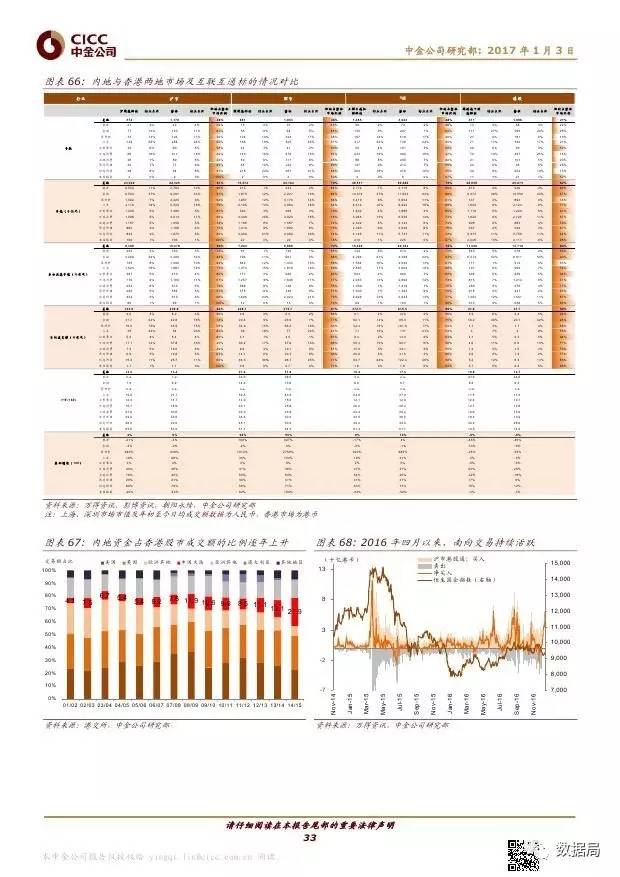 财经 第88页