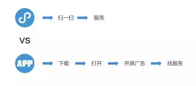 沈采号码百事通最新版,沈采号码百事通最新版，一站式通讯服务的新选择