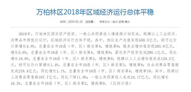 万柏林区城改最新消息,万柏林区城改最新消息，城市更新与未来发展的蓝图