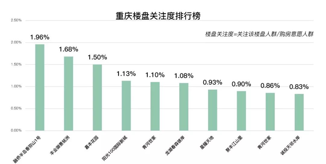 推荐 第79页