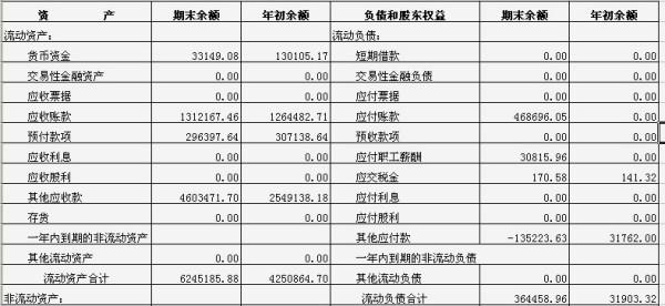 最新工会经费的会计分录,最新工会经费的会计分录详解