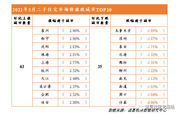 澳门 第78页