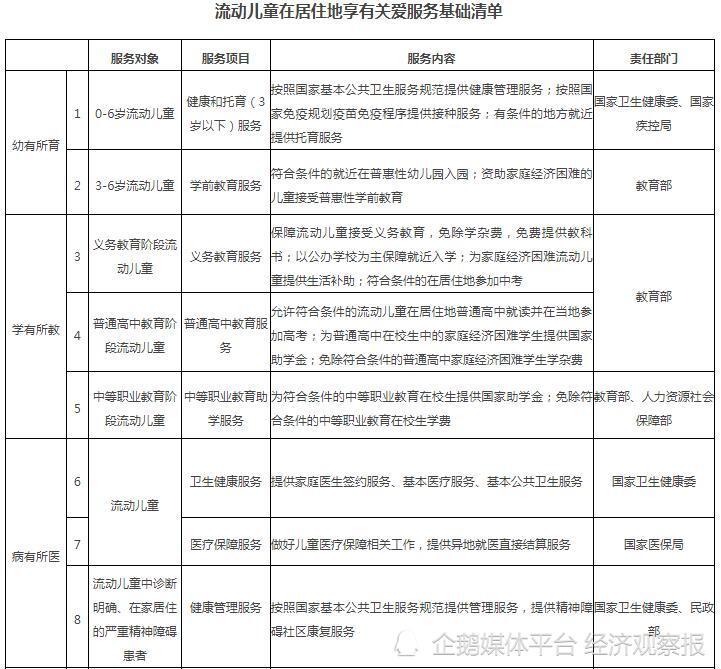 河北省政府最新任免,河北省政府最新任免，推动治理体系优化与职能转变