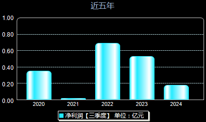 002486嘉麟杰最新消息,嘉麟杰最新消息，引领行业变革，展现卓越实力