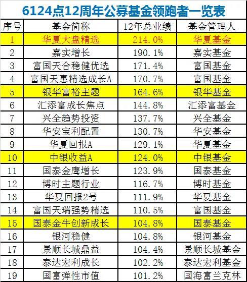 澳门一码一码100准确|精选资料解析大全,澳门一码一码精选资料解析大全，探索准确性的深度与广度