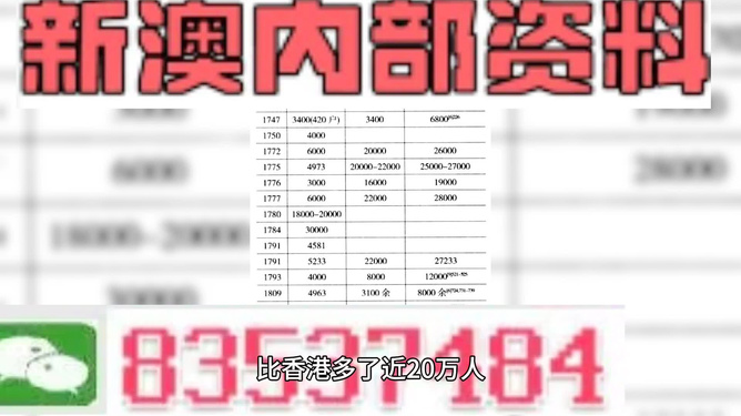 2024澳门天天彩期期精准|精选资料解析大全,澳门天天彩期期精准精选资料解析大全，探索彩票世界的秘密