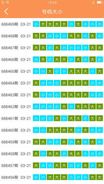 澳门天天开好彩大全53期|精选资料解析大全,澳门天天开好彩大全第53期精选资料解析大全