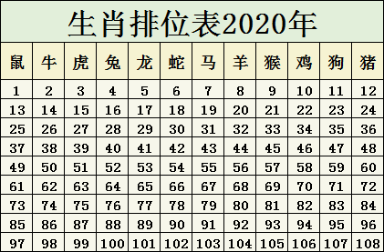 热门 第73页