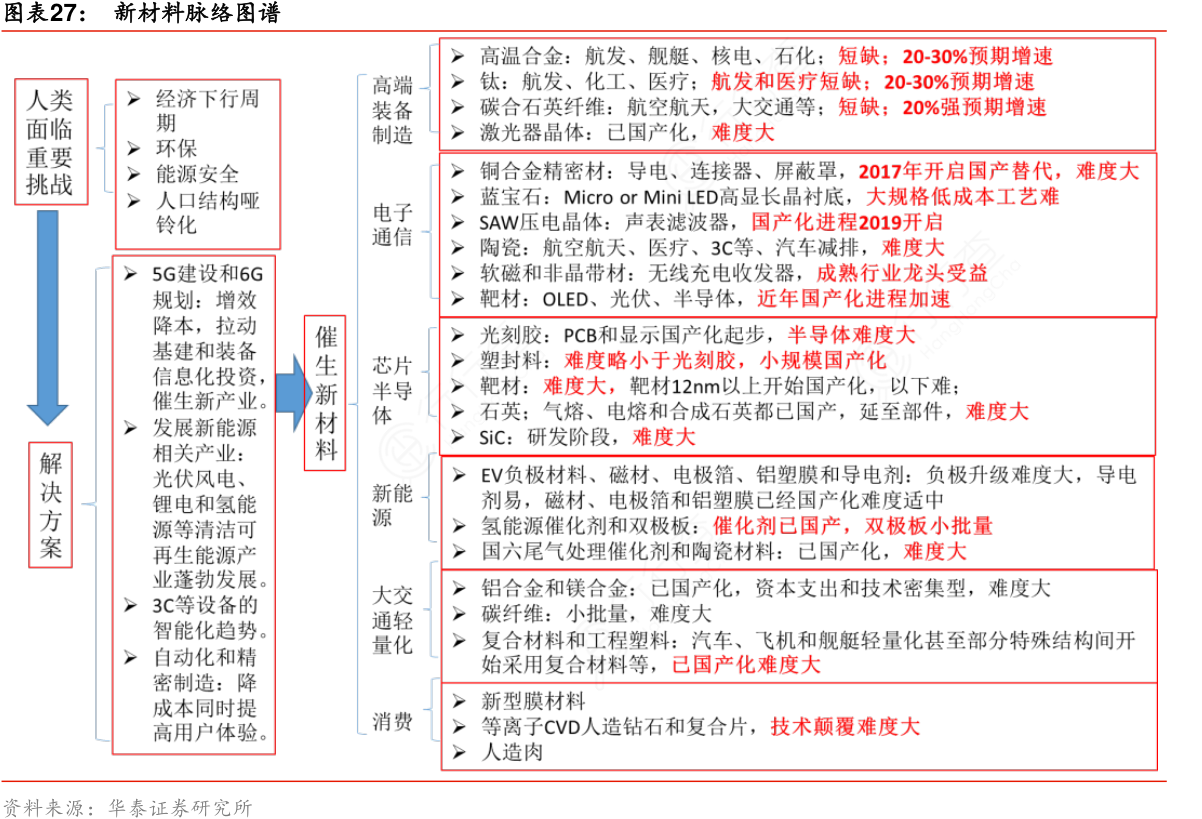 新澳天天开奖资料大全三中三|精选资料解析大全,新澳天天开奖资料大全三中三与精选资料解析大全——洞悉彩票奥秘的钥匙