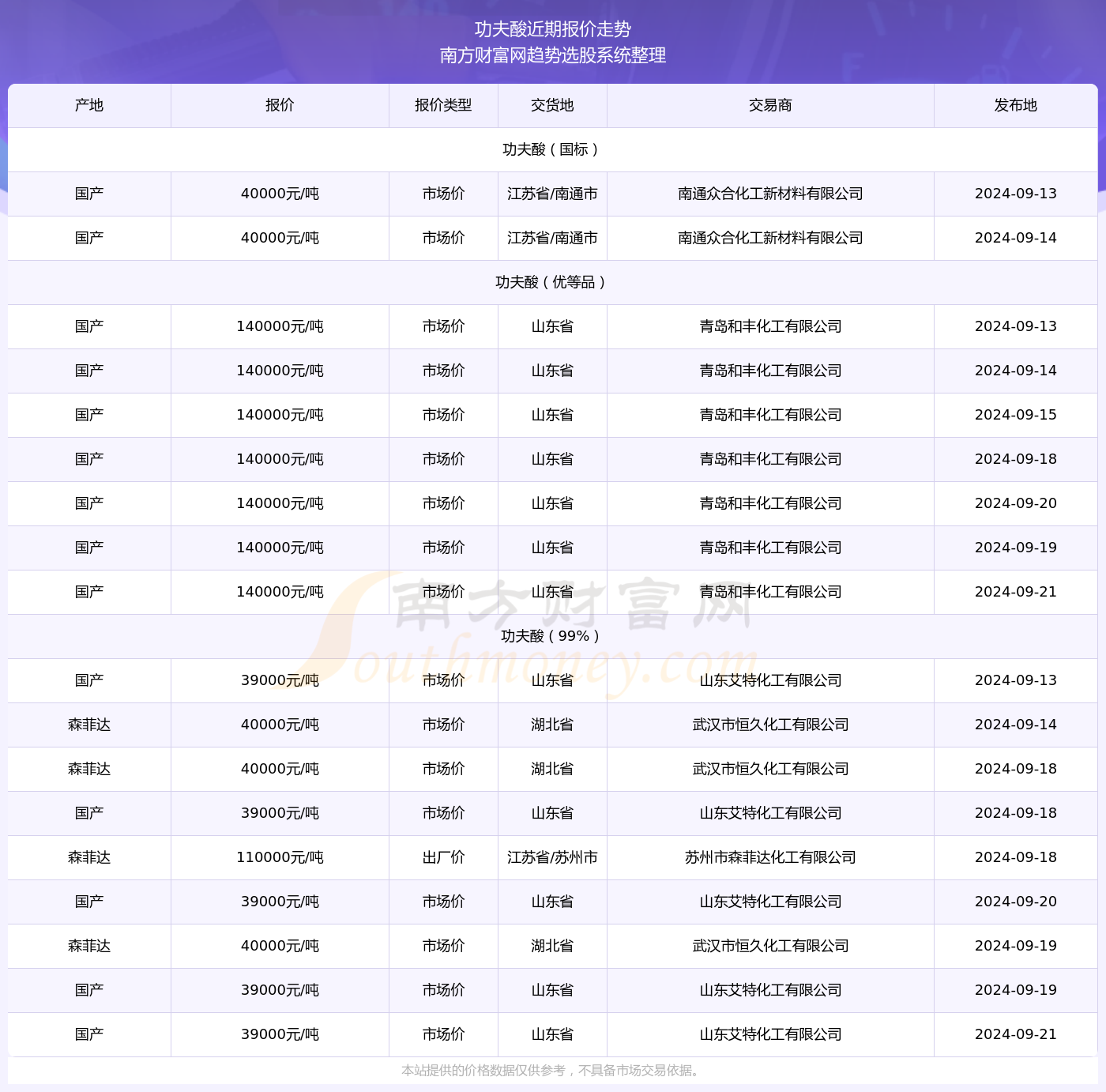 新奥彩2024年免费资料查询|精选资料解析大全,新奥彩2024年免费资料查询与精选资料解析大全