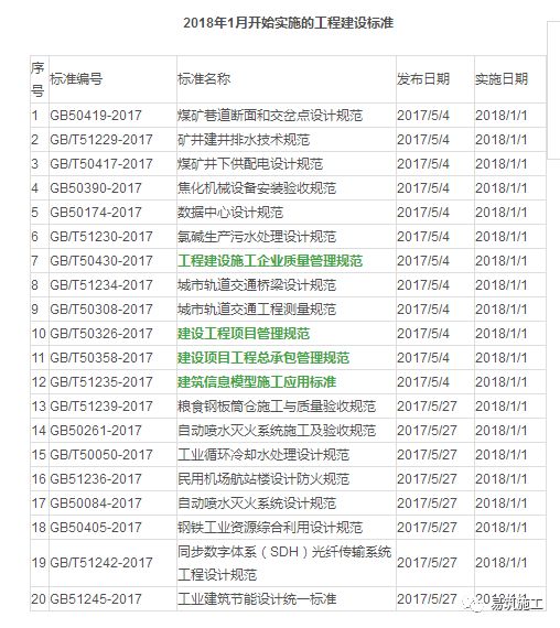 新澳最准的资料免费公开|精选资料解析大全,新澳最准的资料免费公开与精选资料解析大全