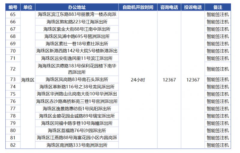 热门 第70页