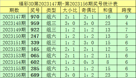 澳门一码一码100准确河南|精选资料解析大全,澳门一码一码精选资料解析大全，河南地区的准确预测与深度解析